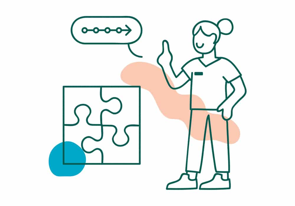 formations Sauveteurs Secouristes du travail