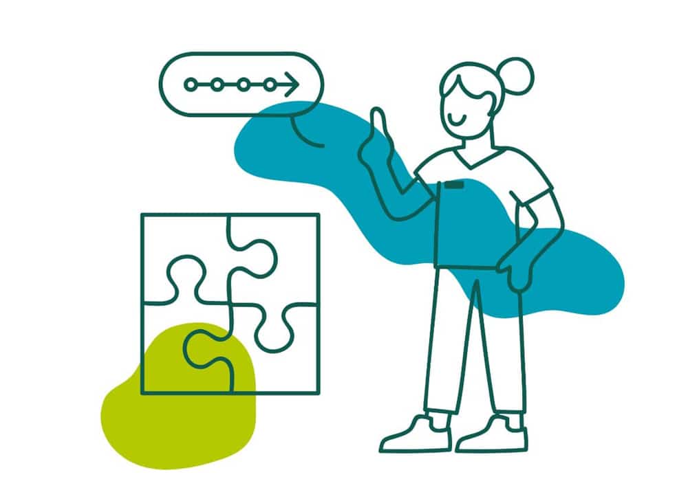 Actions en milieu de travail