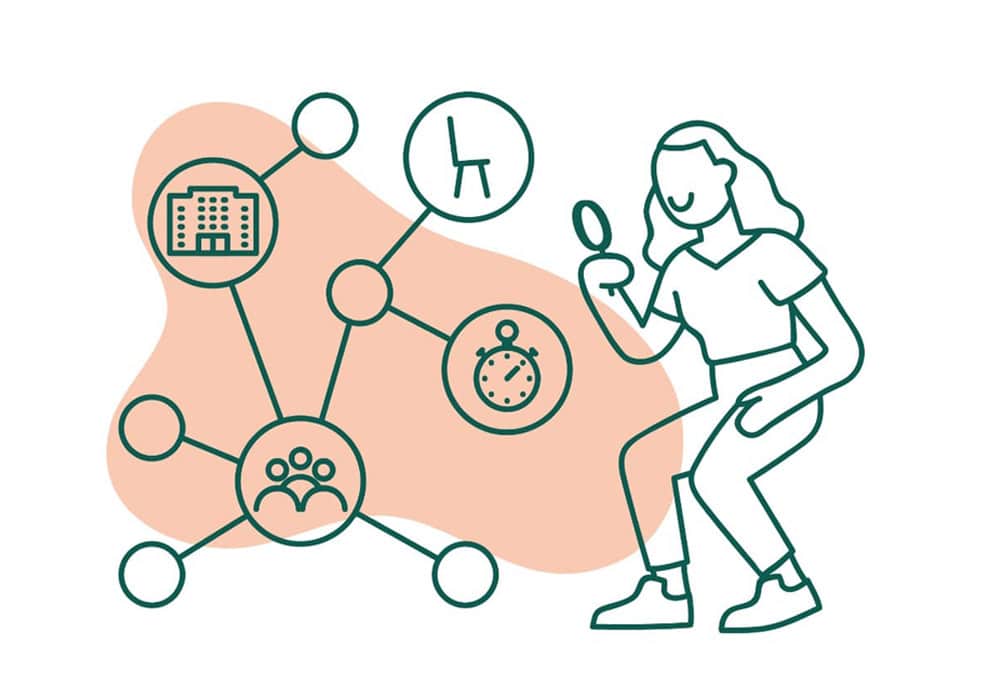 Ergonomie et organisation du travail - Prévention du risque TMS